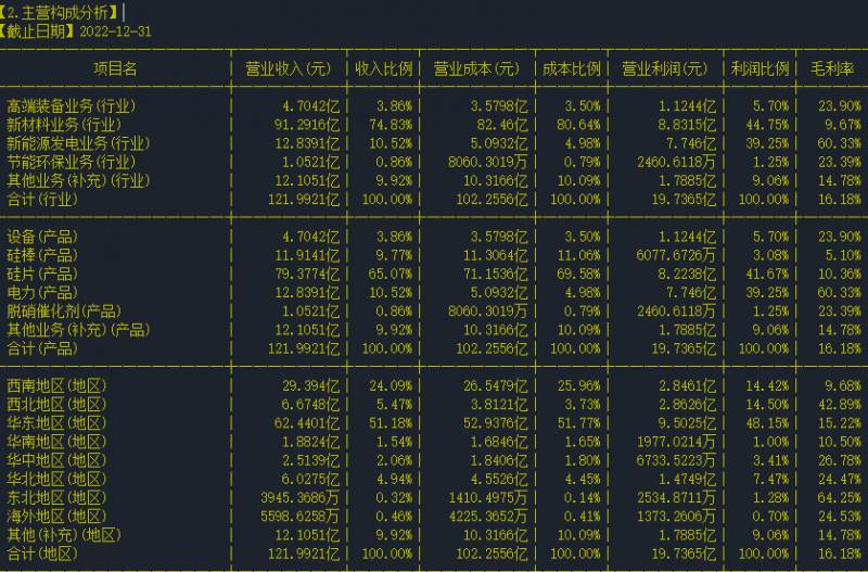 京运通股票是什么？