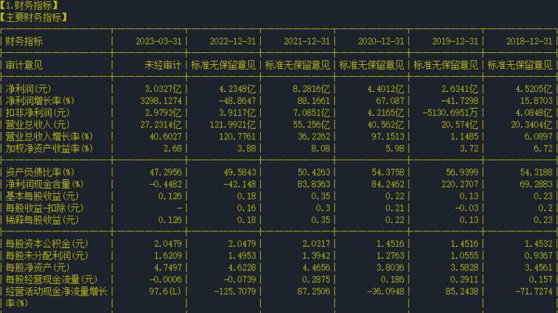 京运通股票是什么？