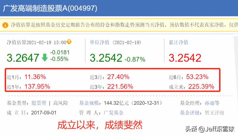 广发高端制造基金净值是多少？