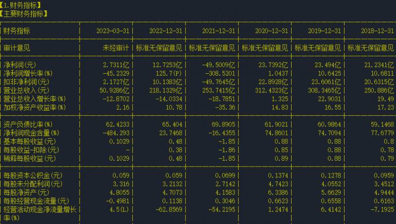 金螳螂是哪个股票？