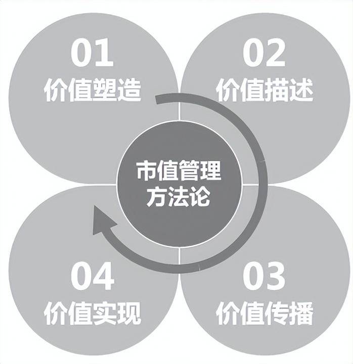 上市公司可以收购上市公司吗？