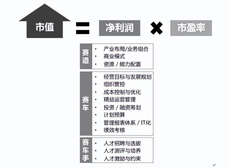 上市公司可以收购上市公司吗？