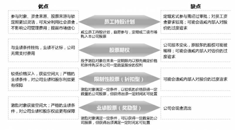 上市公司可以收购上市公司吗？