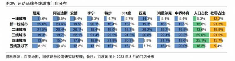 361现在股票怎么样？