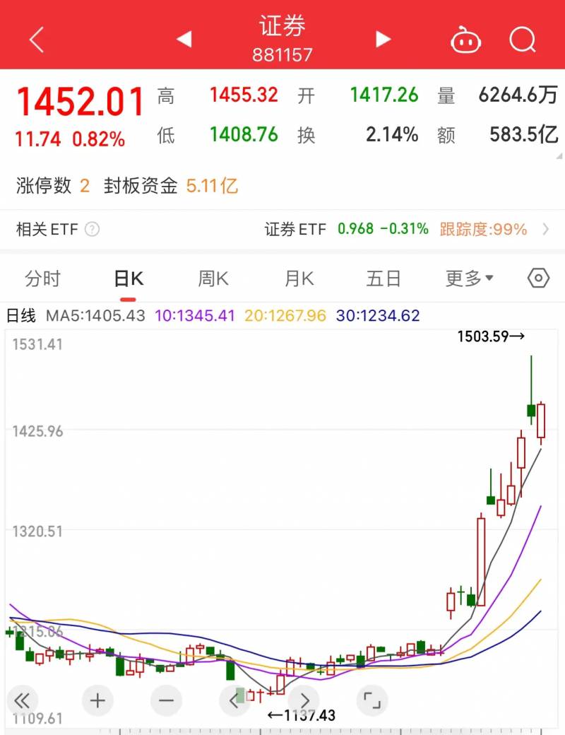 英大证券有限责任公司