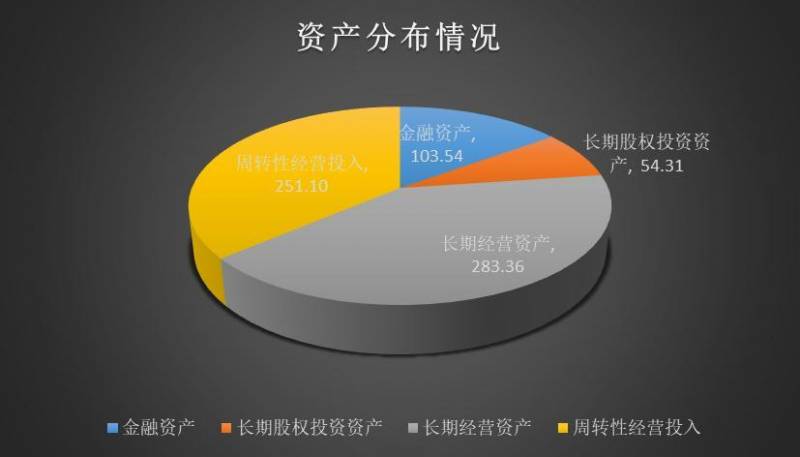 上海正泰电器股份有限公司估值多少？