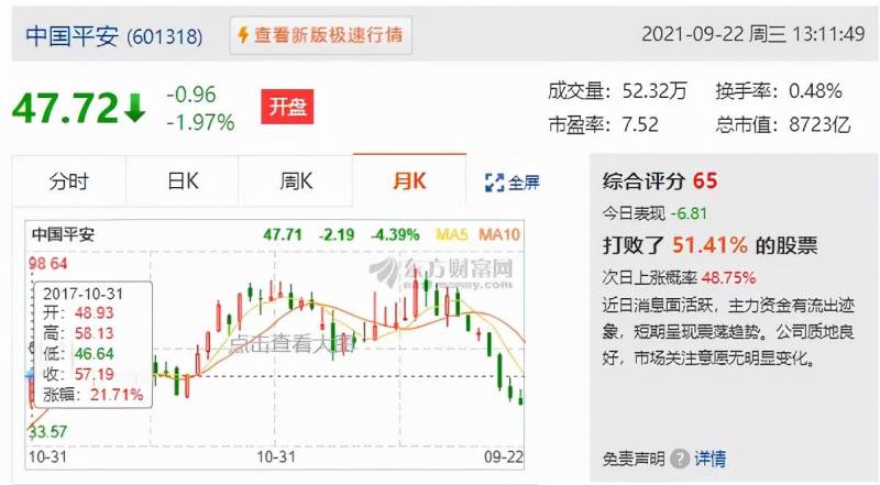 央行投入货币多股票是怎么样的央行1200亿逆回购？