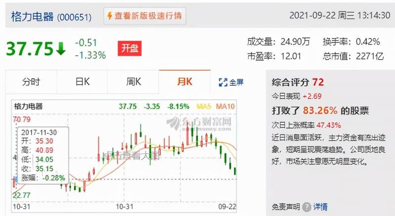 央行投入货币多股票是怎么样的央行1200亿逆回购？