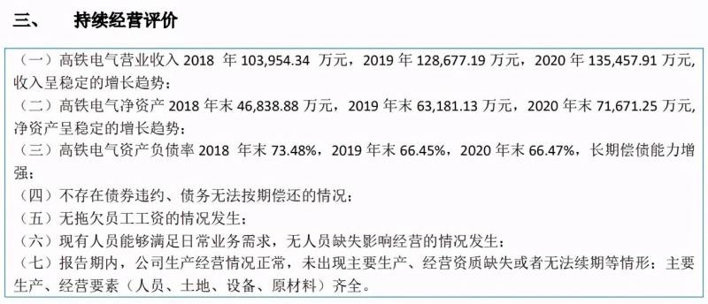 高铁电气什么时间上市公司高铁电气化龙头上市公司是？