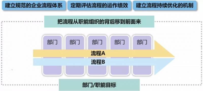 长松股份有限公司是做什么的？