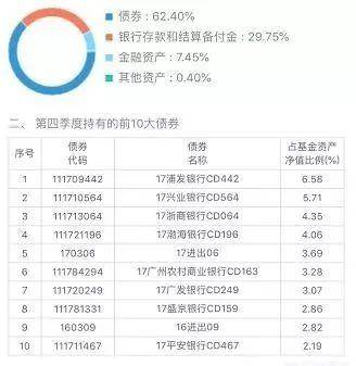 余额宝和理财通哪个收益高？