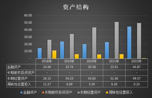 江苏扬农化工股份有限公司好不好扬农化工有限公司？