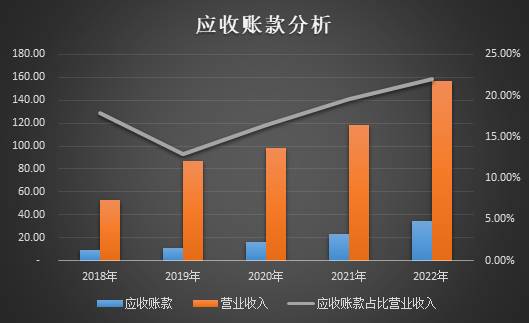 江苏扬农化工股份有限公司好不好扬农化工有限公司？