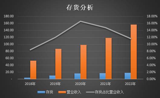 江苏扬农化工股份有限公司好不好扬农化工有限公司？