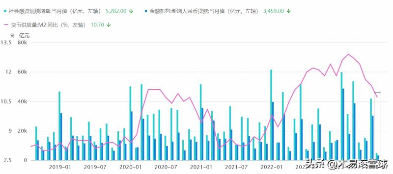 股票周五跌了下周一会涨吗？