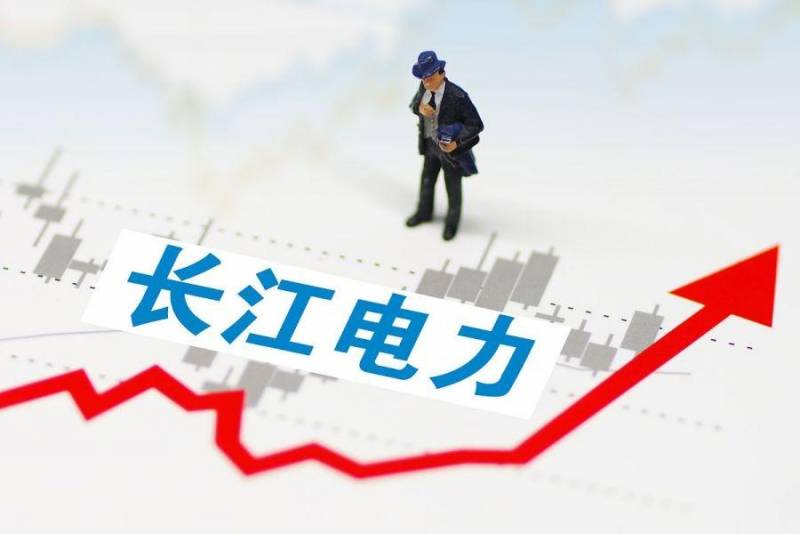 长江电力股票分析