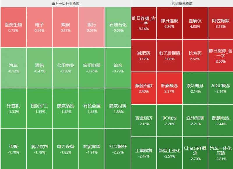 亚太股市普遍大幅下跌