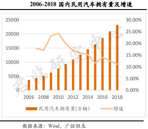 消费降级利好哪些股票？