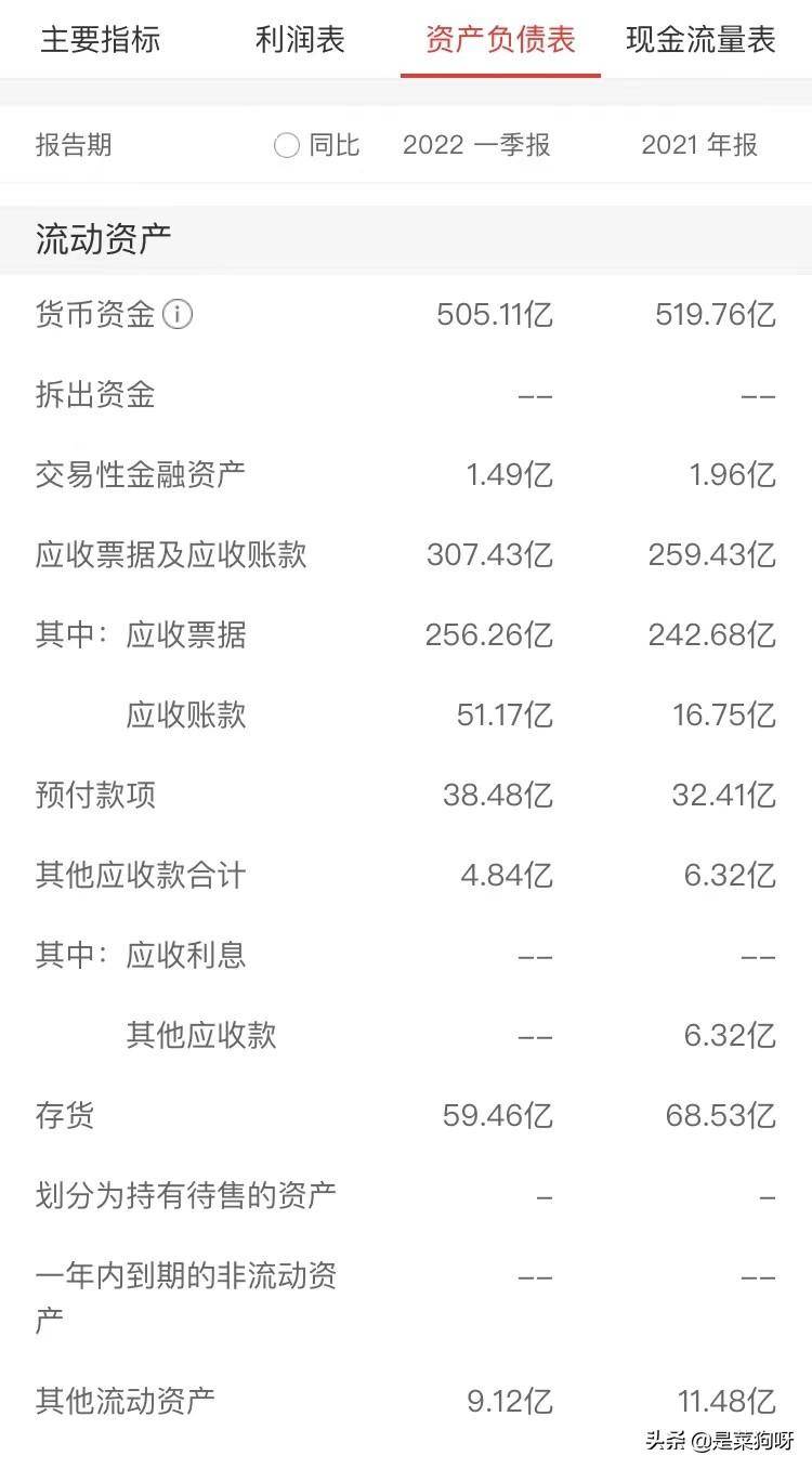 长安汽车股票还要跌到什么时候长安汽车下周会涨吗？