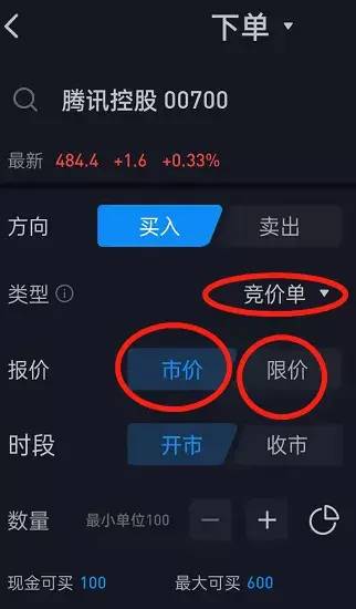 盘后固定价格交易是什么意思港股里的竞价限价盘？