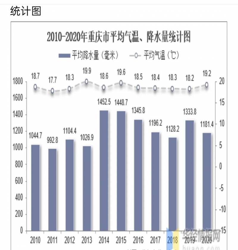 长江电力股份有限公司待遇怎么样长江电工厂正式员工？