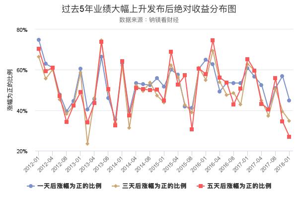 梅泰诺股票是干什么的5G实力上市公司排名？