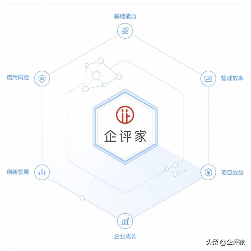 上海申通地铁股份有限公司是什么类型企业上海地铁是？