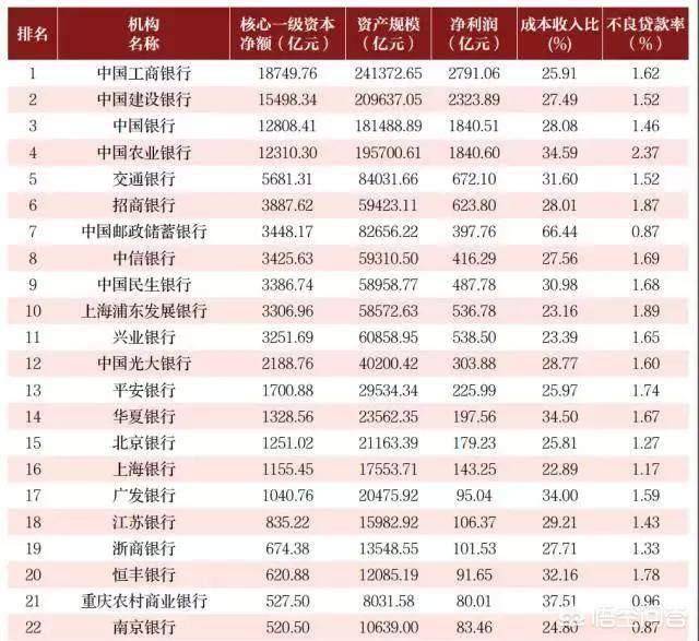 中国外运股份有限公司是干什么的？