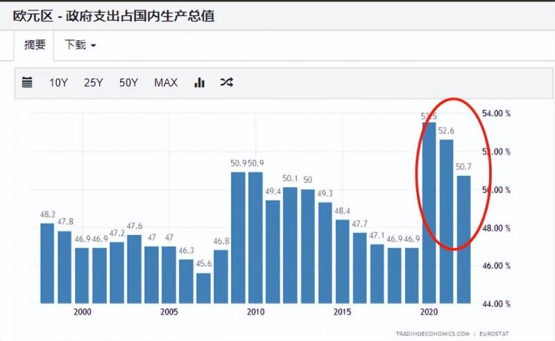 财政赤字是什么意思什么叫财政赤字？