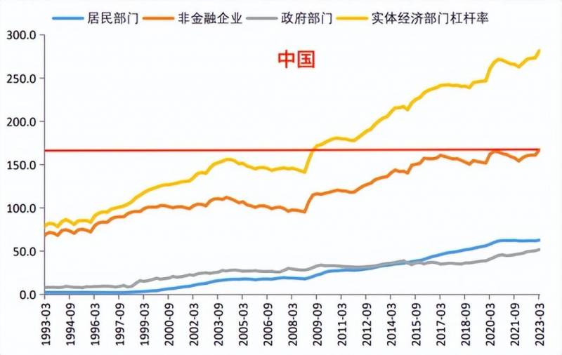 财政赤字是什么意思什么叫财政赤字？