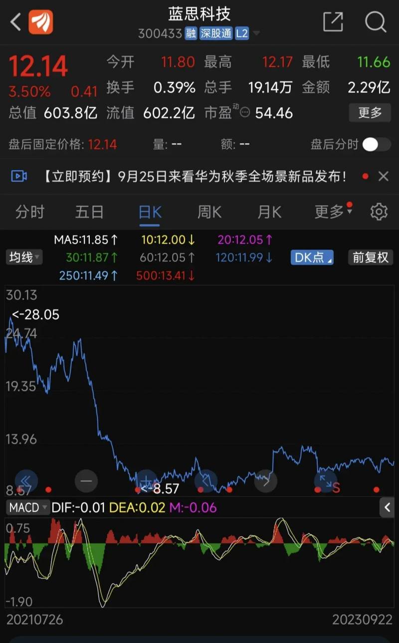 巨星科技股票属于什么板块？