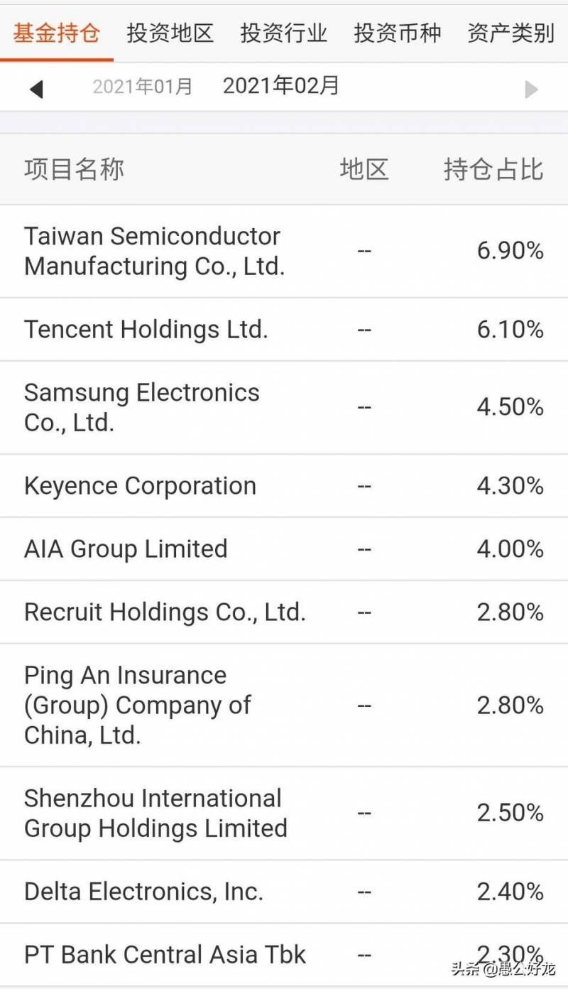 富途股票如何购买？