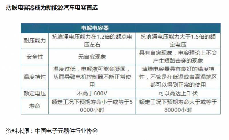 厦门法拉电子股份有限公司是属于什么企业？