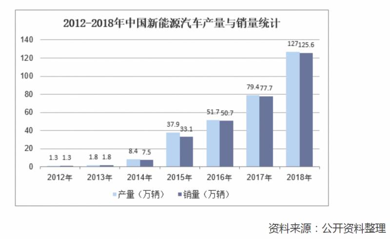 厦门法拉电子股份有限公司是属于什么企业？