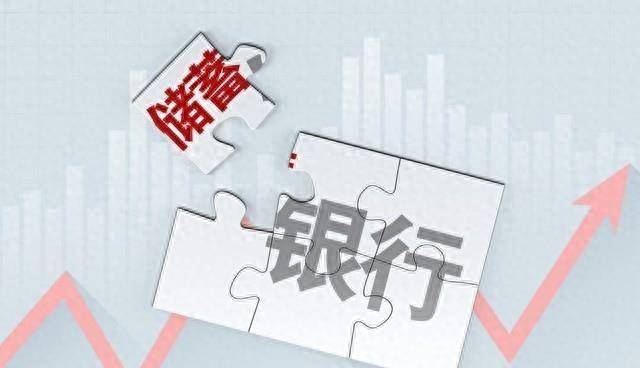 中国银行app基金怎么看收益？