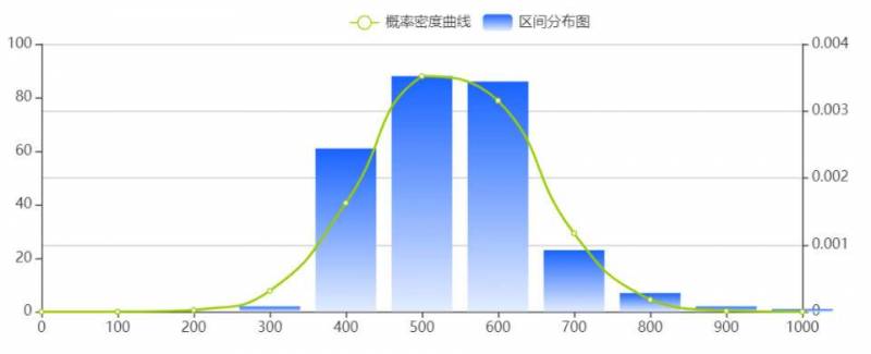 山东钢铁最新上市公司有哪些？