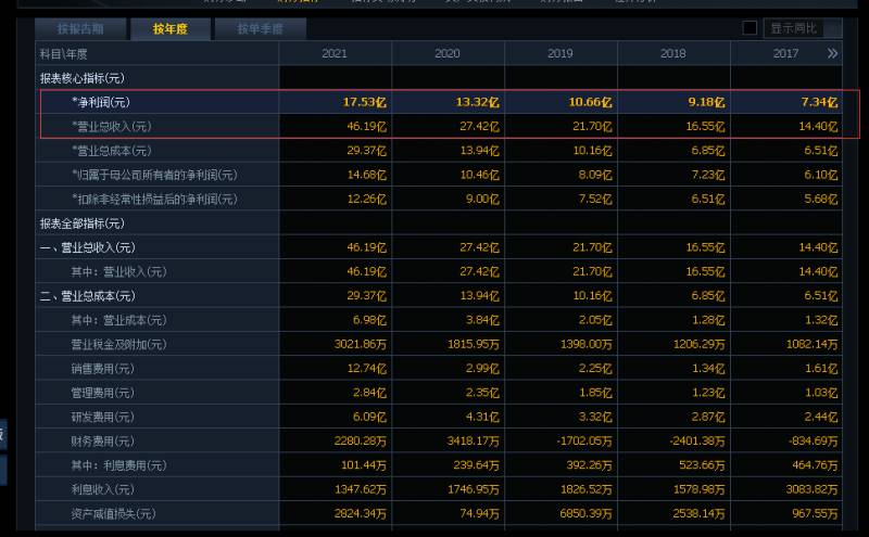 丘比特什么时候上市公司什么时候有卖丘比特啊？