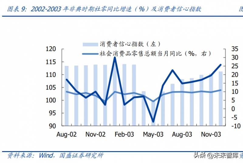 服装行业股票为什么低迷为什么这两年服装行业下滑？