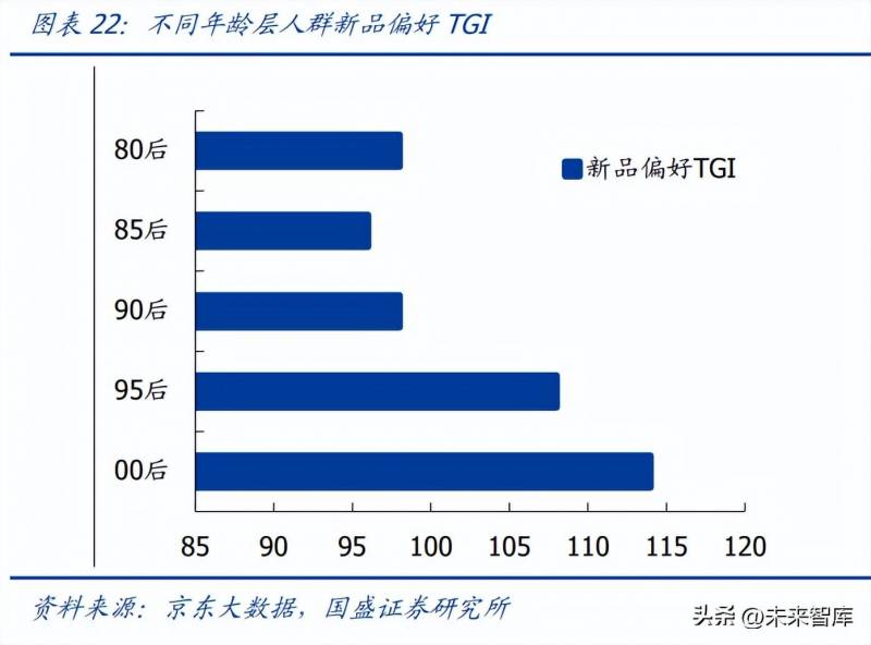 服装行业股票为什么低迷为什么这两年服装行业下滑？