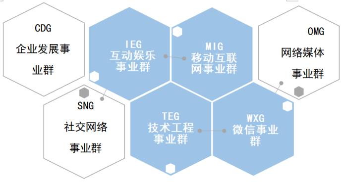 证金一户通是什么炒股软件？