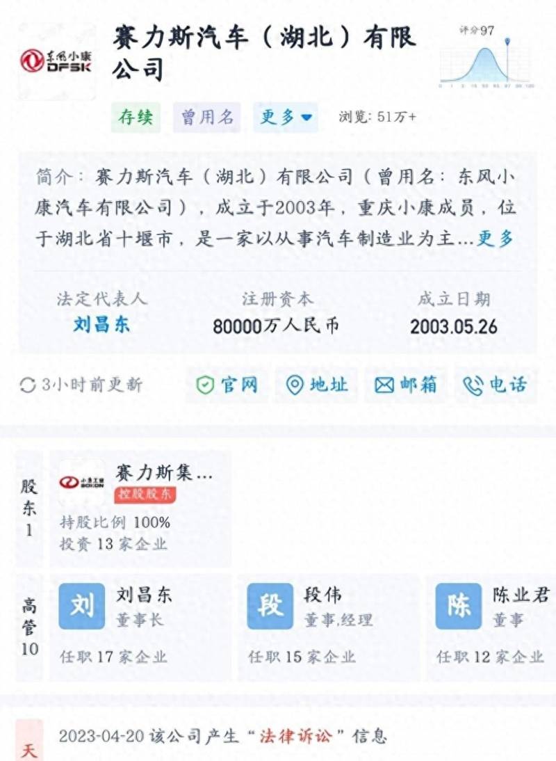 东风小康属于哪个上市公司的？