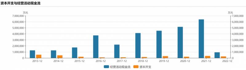 中国神华股票属于哪些概念股工商银行贵州茅台中国神华？