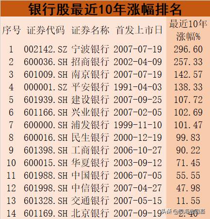 非诚勿扰炒股胖子那期叫什么？