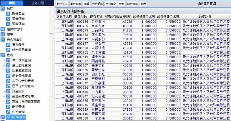 钱龙证券金典版自选股如何导入？