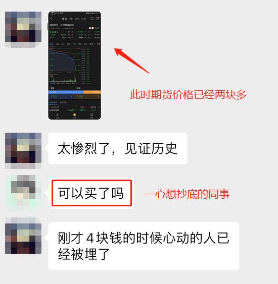 石油价格为什么会出现负值？