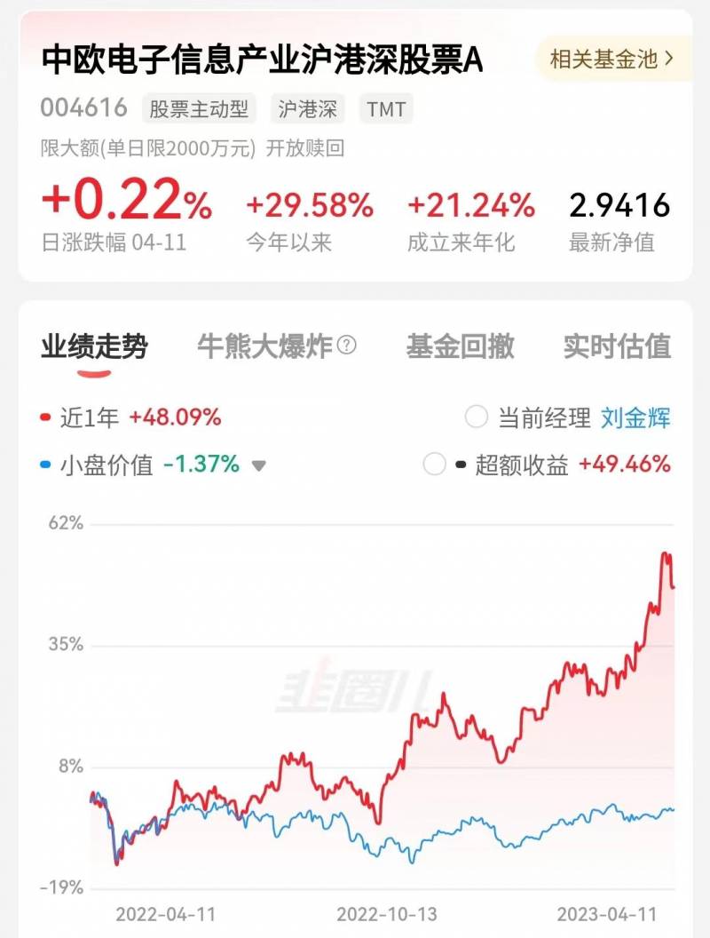 信息产业股票怎么样？