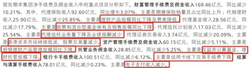 招行股票10年走势怎样？