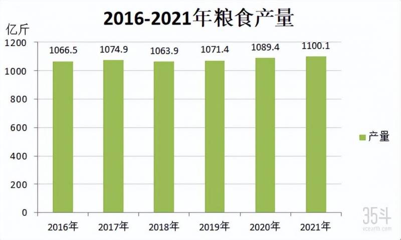 山东食品上市公司有哪些？