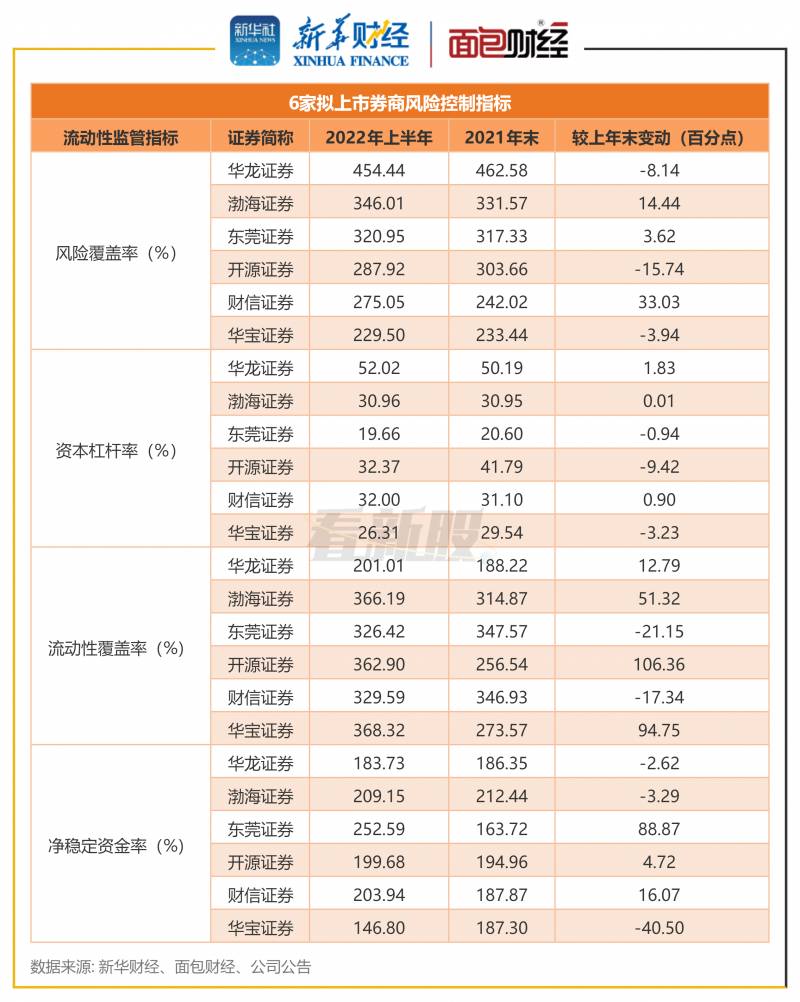 渤海证券开户用什么炒股渤海证券在手机上怎样股票交易？