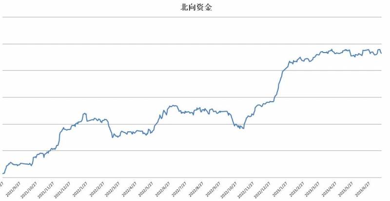 中证500指数期货